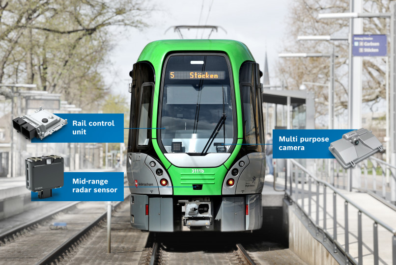 Bosch’s innovative collision avoidance system is tested on a tram line in Debrecen