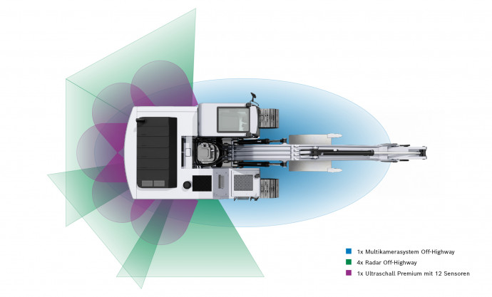 Bosch technology is making construction safer