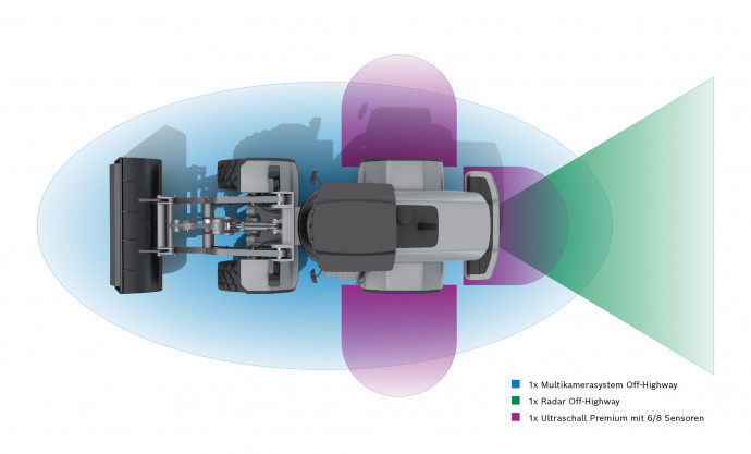 Bosch technology is making construction safer