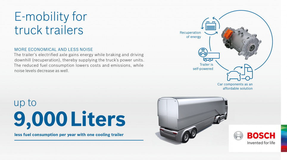 Bosch presents electromobility for semitrailers