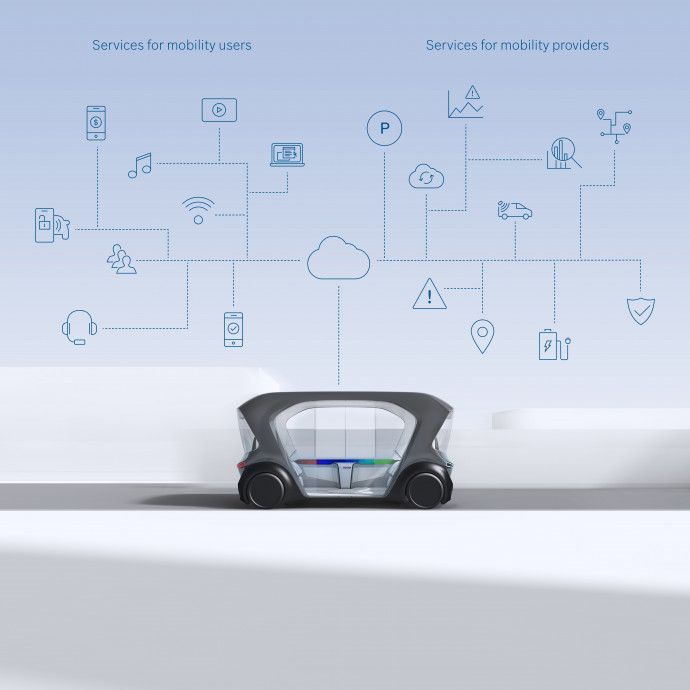 Bosch presents tomorrow’s mobility today