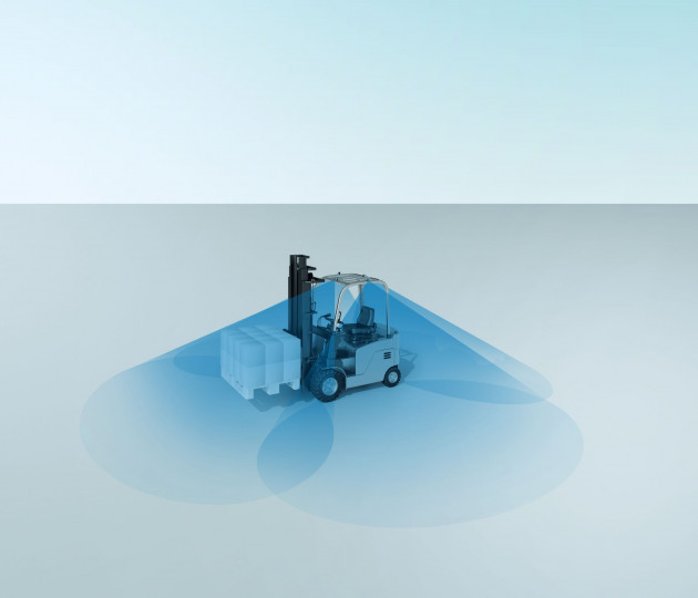A logisztikai piacra fejlesztett multikamerás rendszert a Bosch