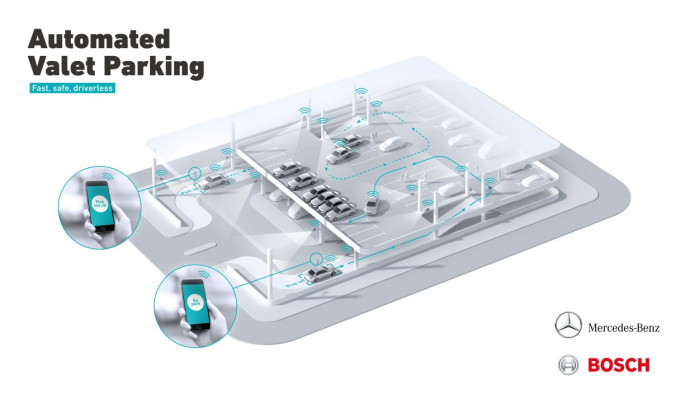 World first: Bosch and Daimler obtain approval for driverless parking without human supervision