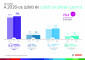 Jó évkezdés: a Bosch árbevétele minden üzleti területen és régióban növekedett