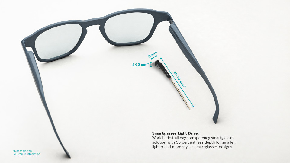 A Bosch megmutatja, hogyan látjuk a világot a jövő okosszemüvegén keresztül