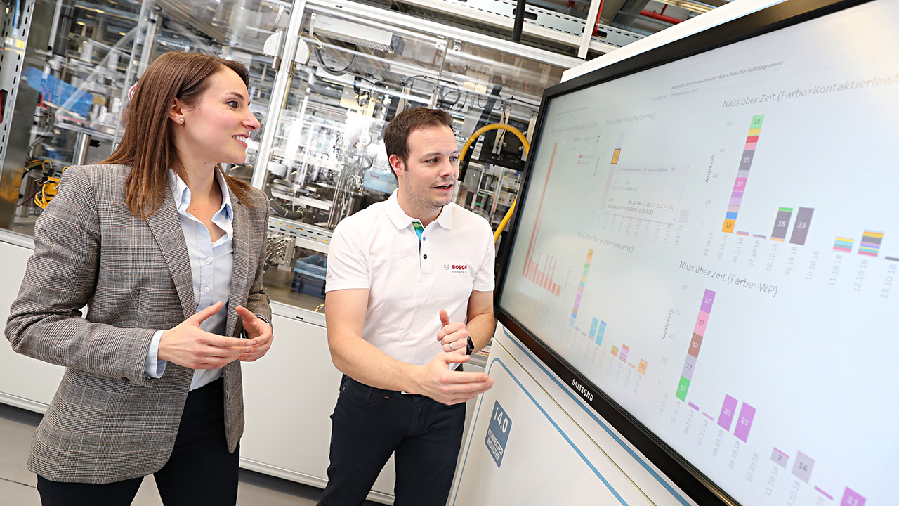 On the path toward zero-defect production with Bosch AI