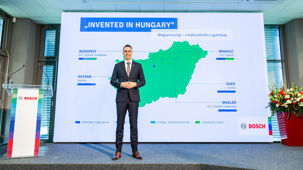 Annual financial results 2021